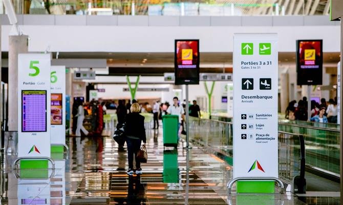 Tetos das tarifas aeroportuárias do Aeroporto de Brasília são reajustados